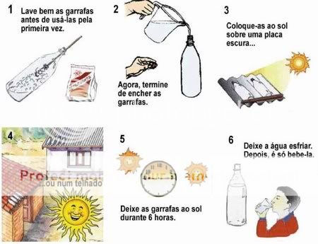 passos passos