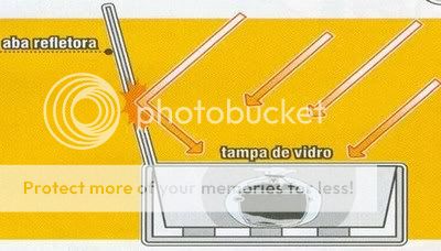 forno-solar-2 forno solar 2
